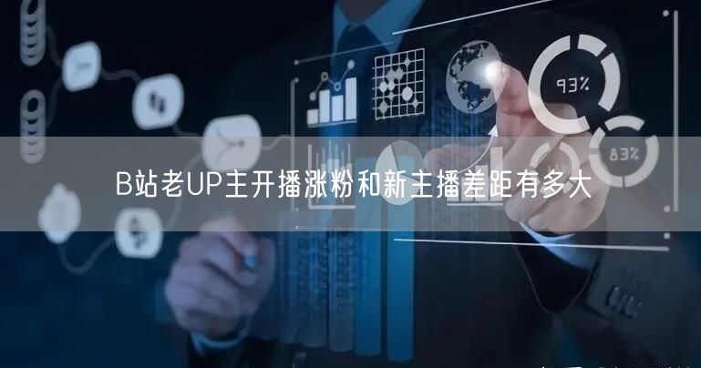 B站老UP主开播涨粉和新主播差距有多大